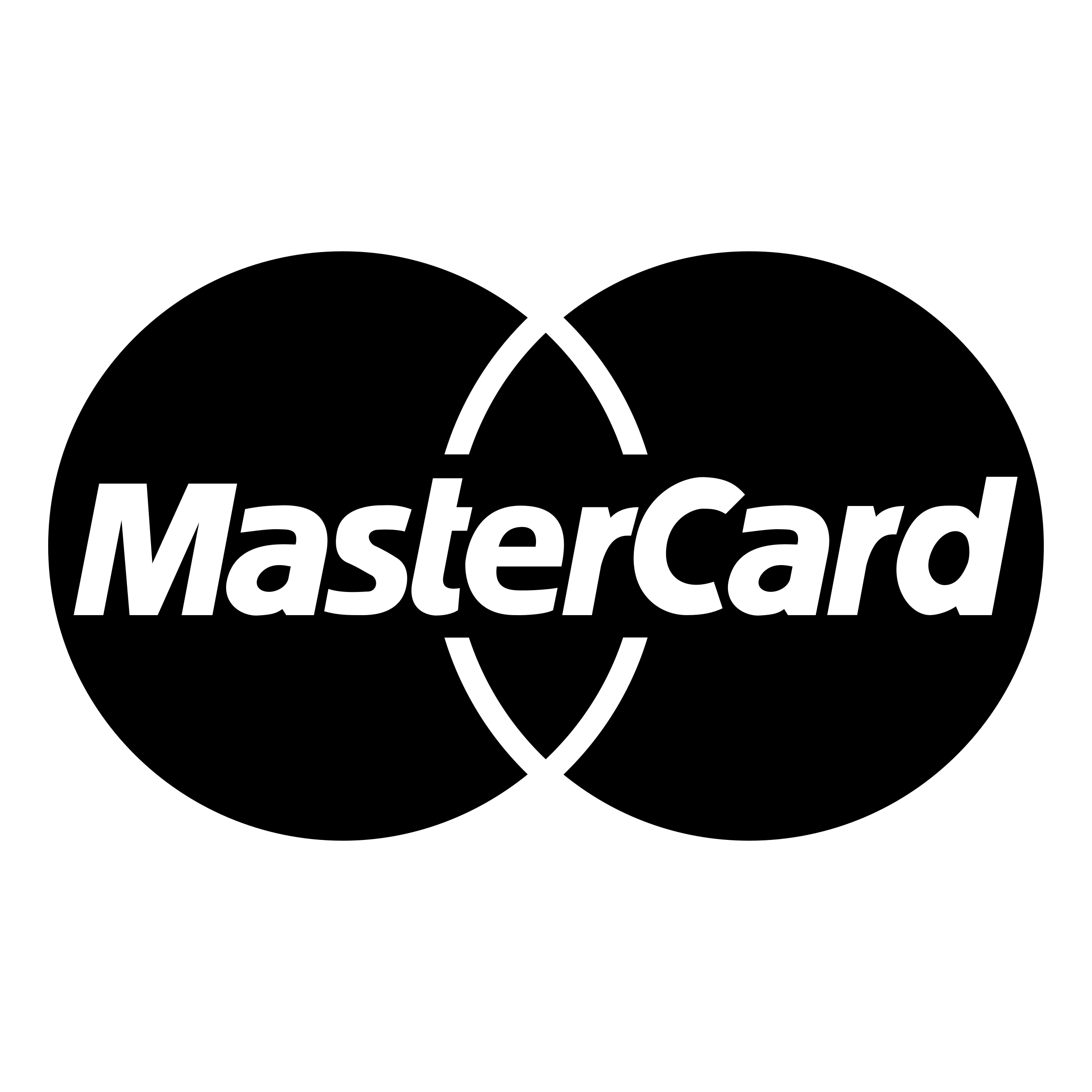 MasterCard logo